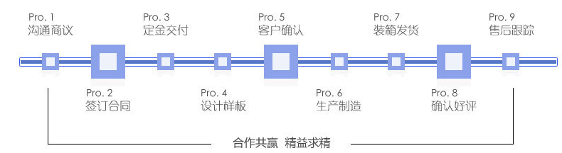 食品塑料包裝袋,五谷雜糧真空包裝袋批發定制